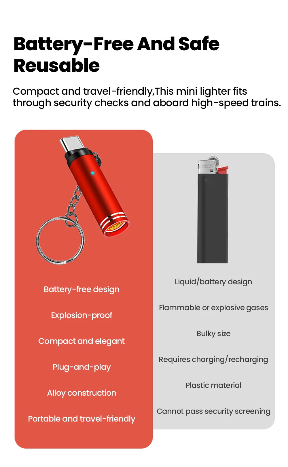 Mini Type C Mobile Phone Cigarette Lighter Air Blowing Cigarette Lighter Outdoor Safety USB C Lighter Adapter For iPhone 17 Pro